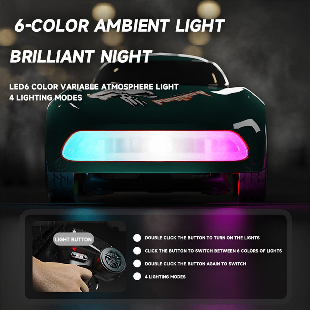 1:64 Mini RC Car 2.4G Full Proportional Remote Control High Speed Desktop Drift Vehicle (CE / CPC / EN71 / ASTM Certified)
