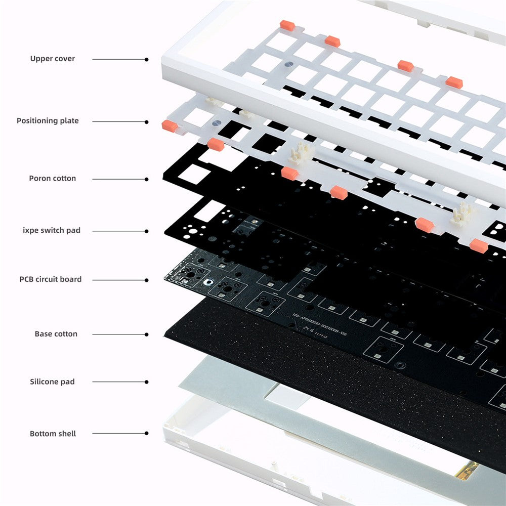 GMK61 Hot-Swappable RGB Wireless+USB Wired+Bluetooth-compatible Mechanical Keyboard Kit