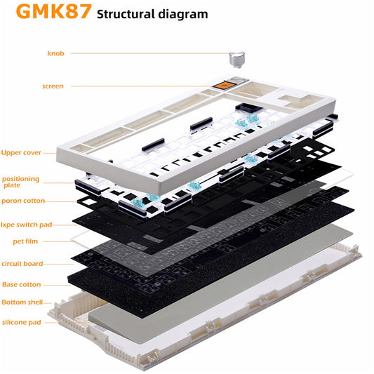 GMK87 RGB Hot Swap Wireless+USB Wired+Bluetooth-compatible Mechanical Keyboard Kit with Volume Knob