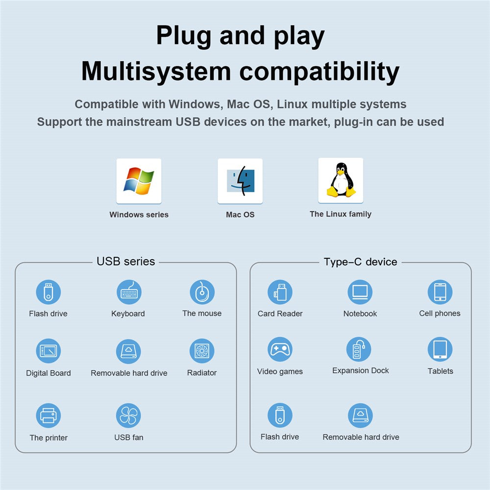 MINDPURE US022 0.3m USB-A to USB 3.0 4-Port Hub High Speed Data Transfer Laptop Docking Station