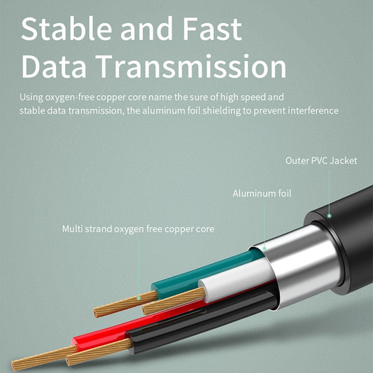 MINDPURE US018 0.3m USB to 4 X USB2.0 Docking Station Laptop Computer USB Hub Adapter