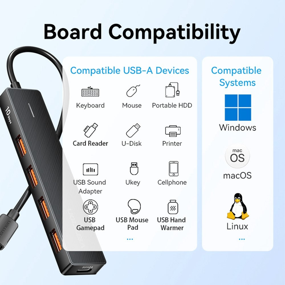 VENTION CHJBB USB 3.2 Gen 2 Hub 10Gbps Data Transfer 4 USB A + 1 Type C Docking Station