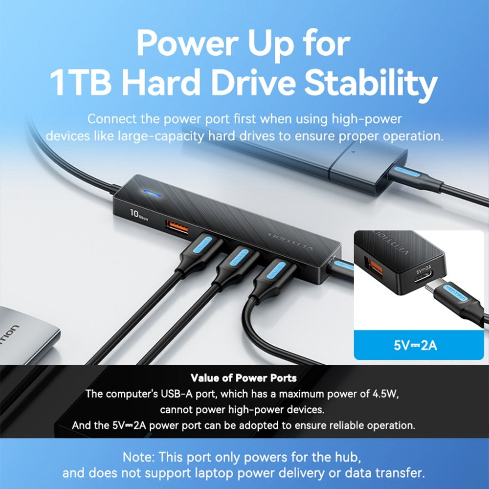 VENTION CHJBB USB 3.2 Gen 2 Hub 10Gbps Data Transfer 4 USB A + 1 Type C Docking Station