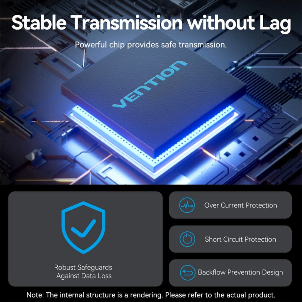 VENTION CHJBB USB 3.2 Gen 2 Hub 10Gbps Data Transfer 4 USB A + 1 Type C Docking Station