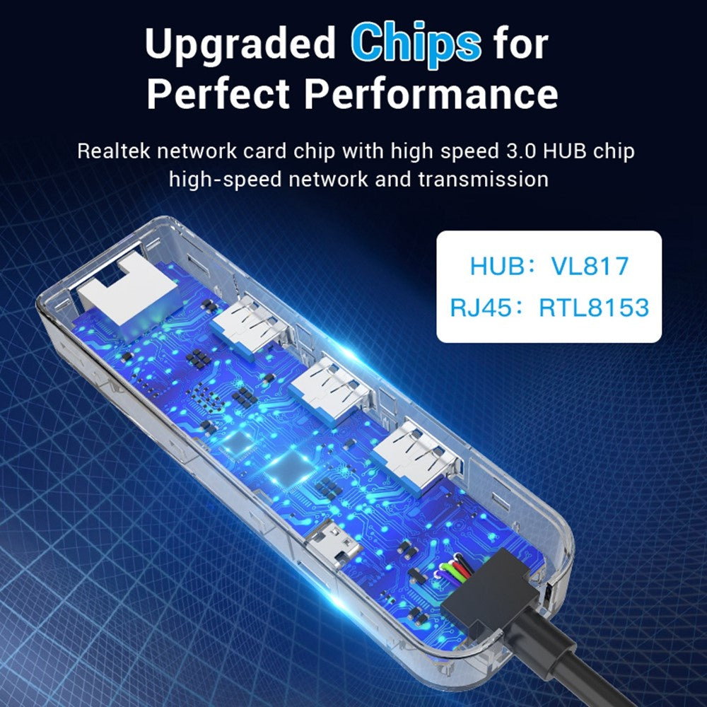 VENTION CHNBB 5 in 1 USB Hub USB 3.0 x 3 + Gigabit Ethernet Docking Station with Micro USB Power Port