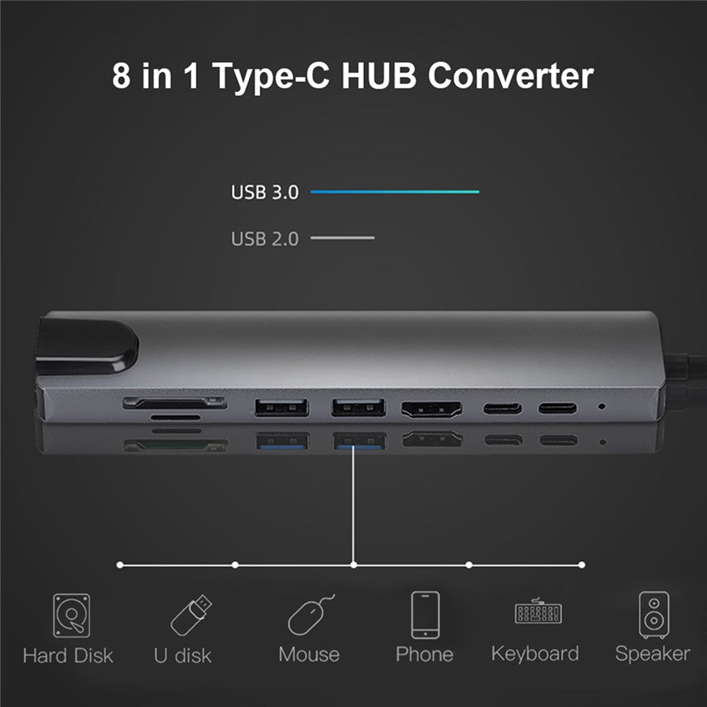 8-in-1 Type-C Docking Station +2*USB3.0+2*Type-C+RJ45+TF+SD Multi-function HUB