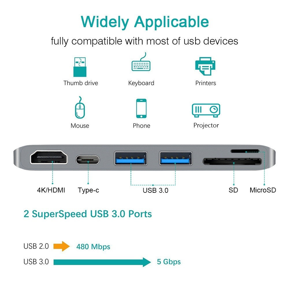 6-in-1 Type C Hub Adapter + 2*USB 3.0 + PD + SD/TF Card Reader Docking Station
