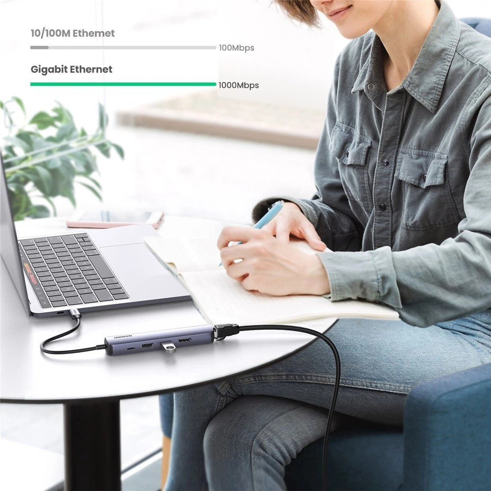 UGREEN 5 in 1 USB C Hub Type-C 3.1 to HDMI RJ45 USB 3.0 PD Charging Multi Splitter Adapter for MacBook Air Pro
