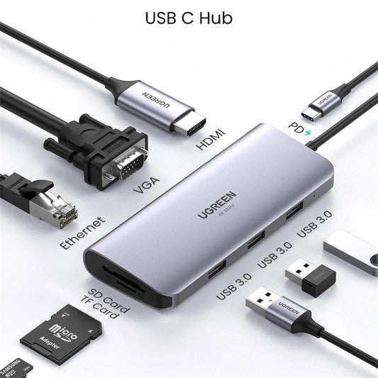 UGREEN 9 in 1 USB C HUB Type C to Multi USB 3.0 100W PD HDMI 4K VGA TF/SD RJ45 Ethernet Adapter Docking Station
