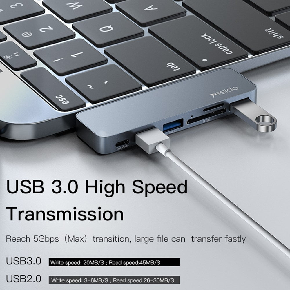 YESIDO HB10 Dual Type-C Hub Splitter 6-in-1 USB3.0 TF/Memord Card Reader PD Adapter Notebook Docking Station