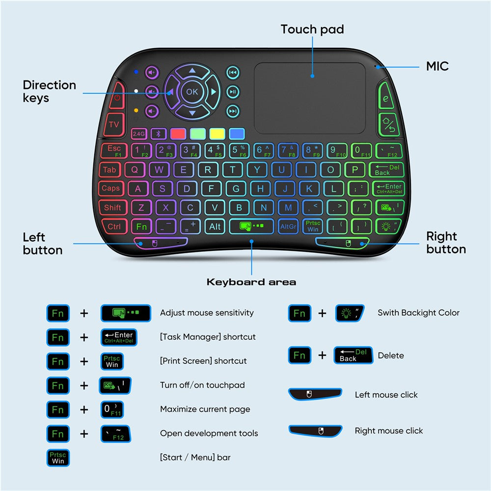 M9 RC Mouse Keyboard Combo with IR Learning Function Mini Wireless Keyboard Support Touchpad Voice