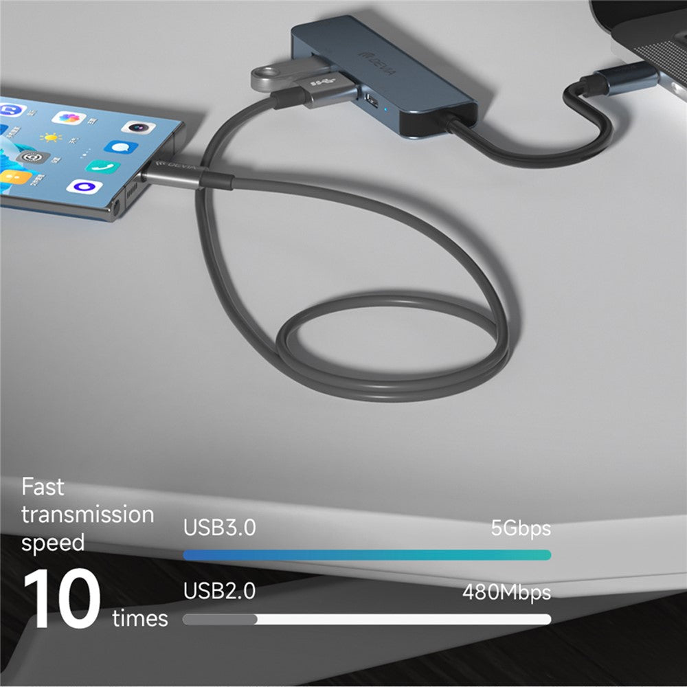 DEVIA EC136 Leopard Series 4-in-1 Hub Adapter Type-C to PD+USB2.0+USB3.0+HD Docking Station (Updated)