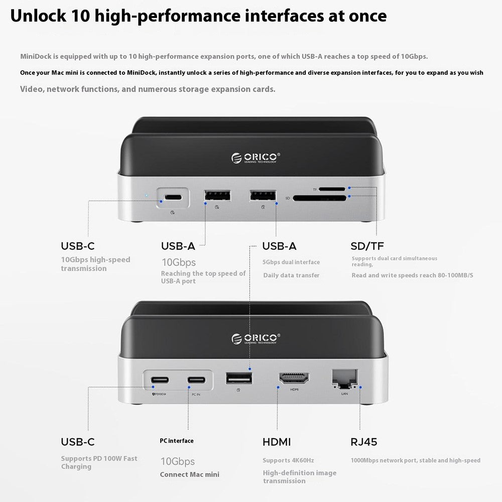 ORICO VS10 For Mac mini(2024) 512GB M.2 SSD Enclosure Desktop Expansion Dock Stand USB + HD + RJ45 + SD / TF Card Reader 10 in 1 Docking Station