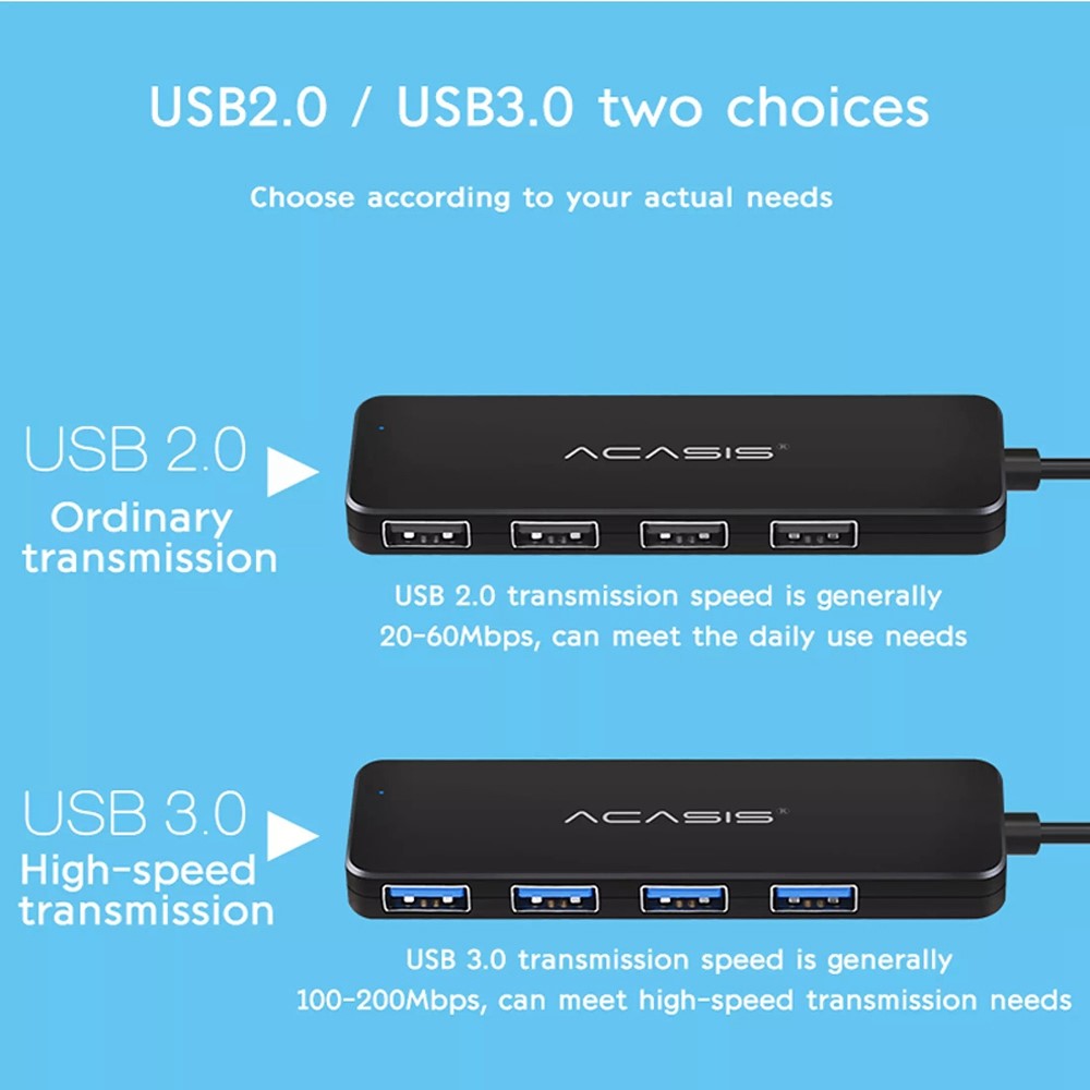 ACASIS AB2-L412 1.2m Cable 4 Ports USB2.0 Hub 480Mbps Data Transmission USB Hub Splitter