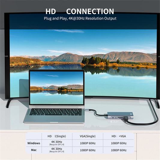 JUNSUNMAY JSM-HUB019 Multi-Port Adapter 11-in-1 Type-C Hub to 4K HD Video Output+87W PD Port+VGA+2xCard Reader Slots+USB 3.0+3xUSB 2.0+RJ45+3.5mm Aux Port