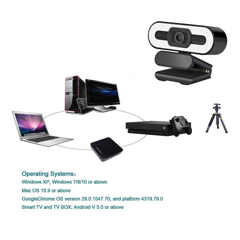 A55 1080P Computer Camera Home Office Built-in Microphone for Live Teaching USB Webcam with LED Fill Light