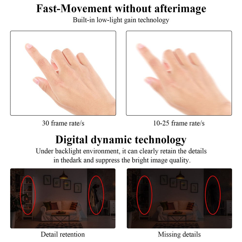 A8 USB Camera 360 Degree Rotation 1080P HD Webcam for Video Conference Video Call Online Class