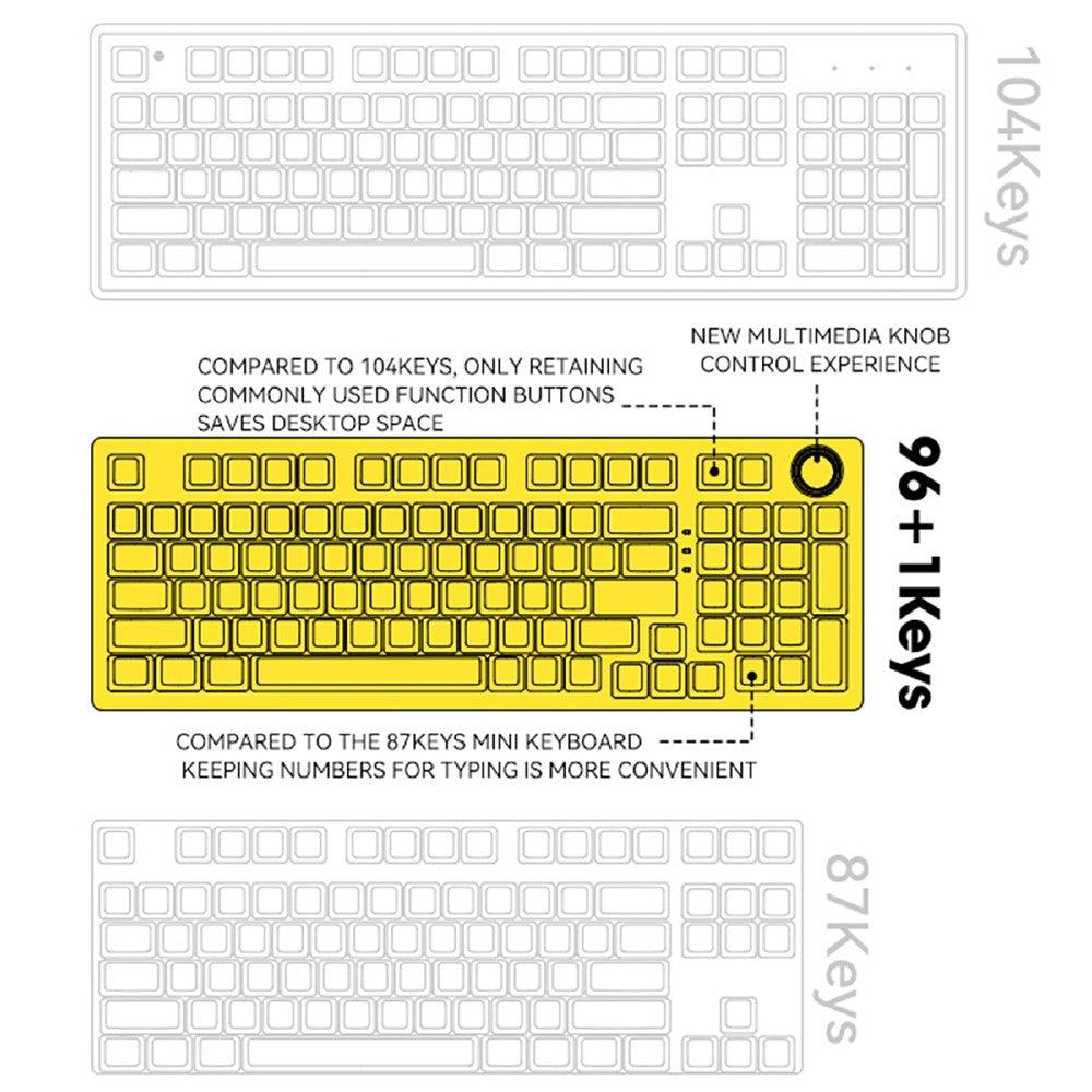T-WOLF T50 Mechanical Keyboard with RGB Backlit 96 + 1 Keys USB Wired Keyboard for PC Gaming