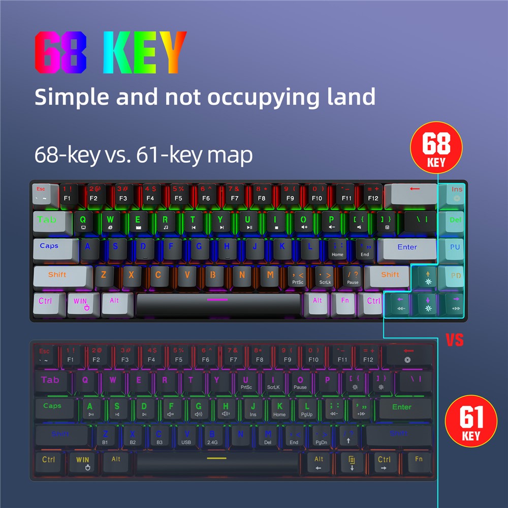 HXSJ V800 68 Keys Mechanical Keyboard with Backlit for Gaming Office