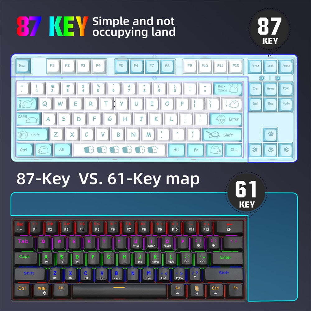 HXSJ L600 Cartoon Pattern 87-Key Mechanical Keyboard Ergonomic Wired Gaming Keyboard