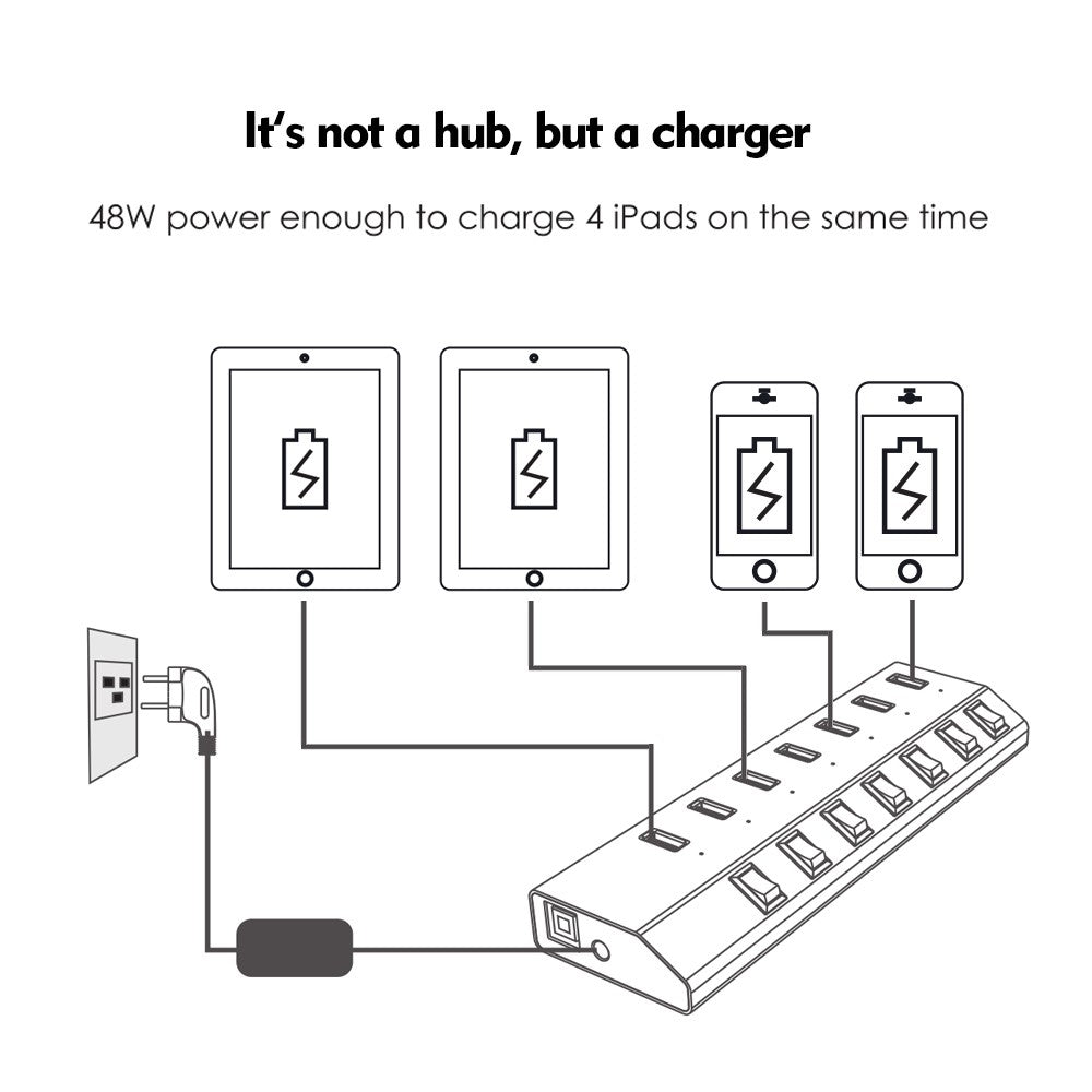 WAVLINK UH3076 5Gbps High Speed 7-port USB 3.0 Hub with Independent Switch and LED Indicator