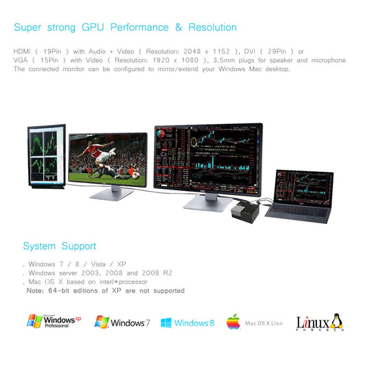 WAVLINK WL-UG39DK3 USB 3.0 Hub Fast Charging Gigabit Ethernet Dual Display Video Dock with DVI / HD