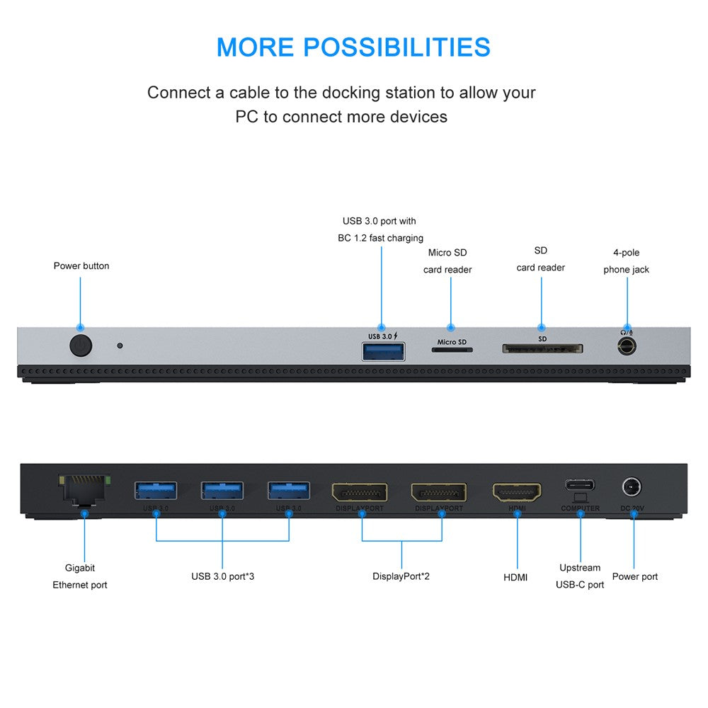 WAVLINK WL-UMD01 Docking Station Gigabit Ethernet / DP / HD Cable Converter USB3.0 Splitter Card Reader USB-C to DP / HD Adapter