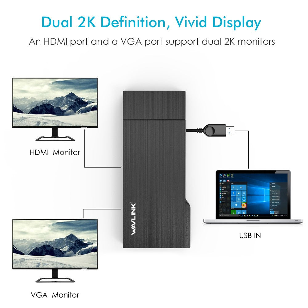 WAVLINK WL-UG39DH2 Dual 2K HD Mini Docking Station USB3.0 to HD / VGA / Gigabit Ethernet Splitter Adapter with Combo Card Reader