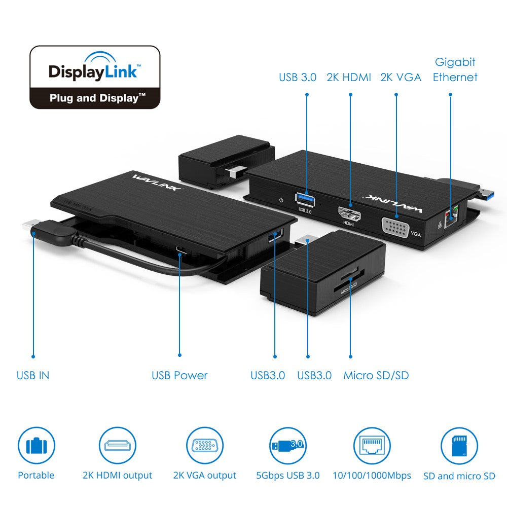 WAVLINK WL-UG39DH2 Dual 2K HD Mini Docking Station USB3.0 to HD / VGA / Gigabit Ethernet Splitter Adapter with Combo Card Reader