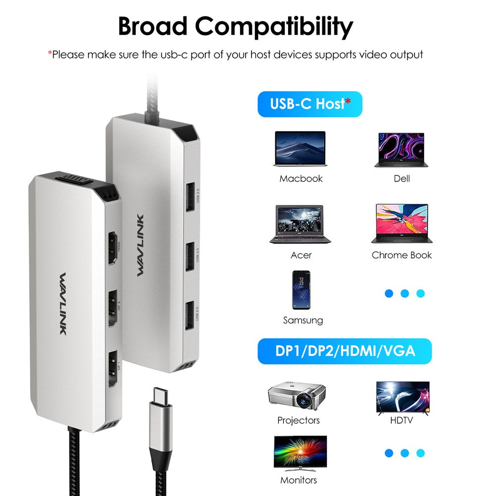 WAVLINK WL-UMD307 Hub Adapter Type-C to HD 4K@60Hz+VGA 1080P@60Hz+3xUSBA2.0+2xDP Docking Station