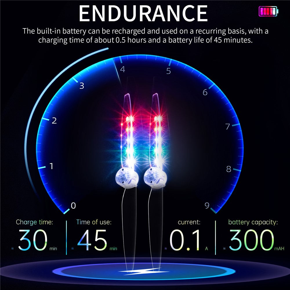 STARTRC 1128321 1 Set for DJI Mavic 3 Pro Night Flight Propellers LED Light Drone Propeller Blades