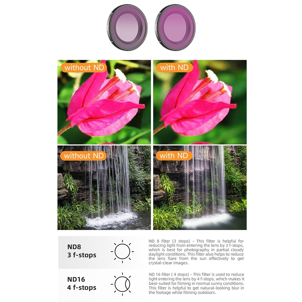 Other Camera Accessories