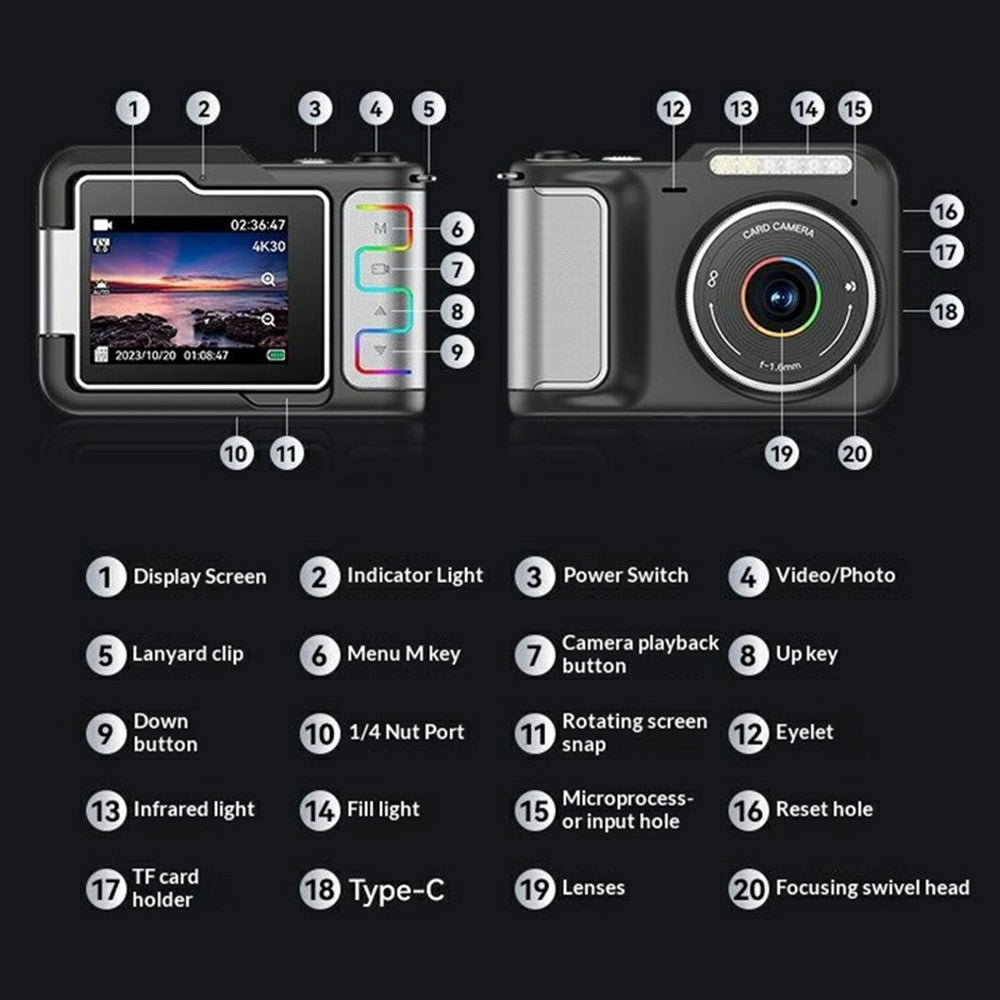 Digital Cameras