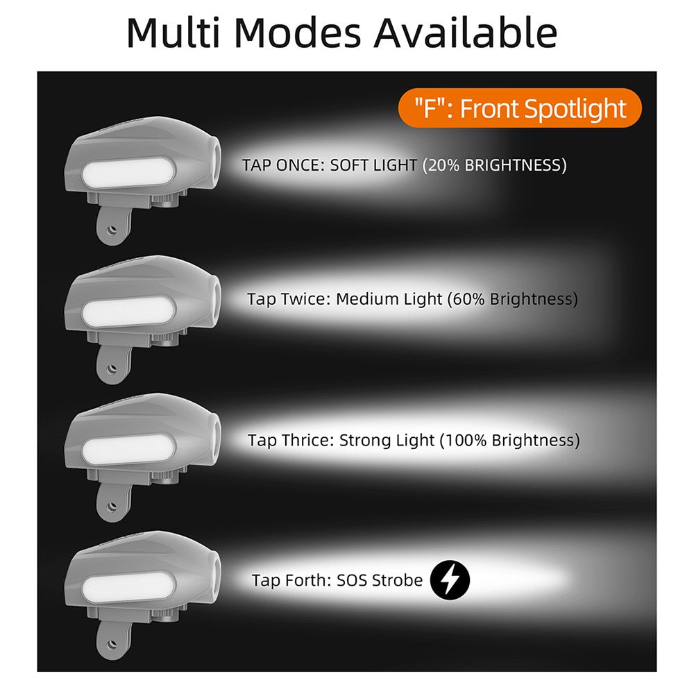 SUNNYLIFE N4P-GZ768 Universal Drone Light + Multi-function Adapter Mount for DJI Mini 4 Pro