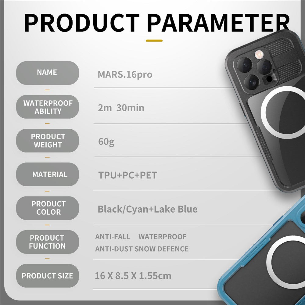 iPhone Cases