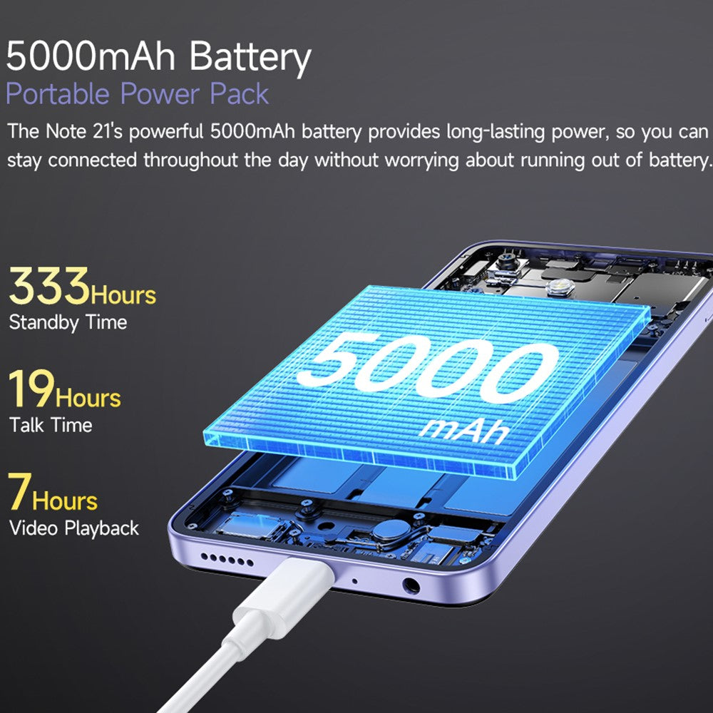 Android Phones