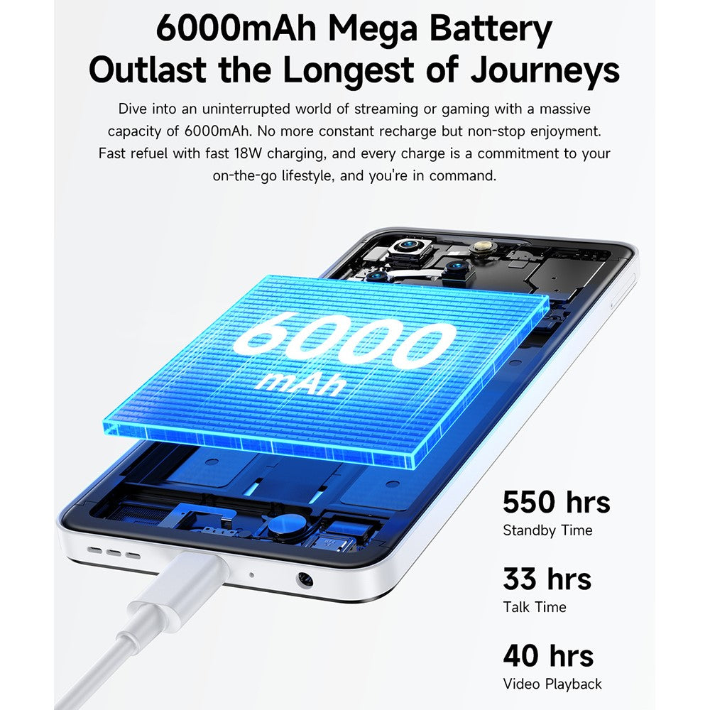 Android Phones