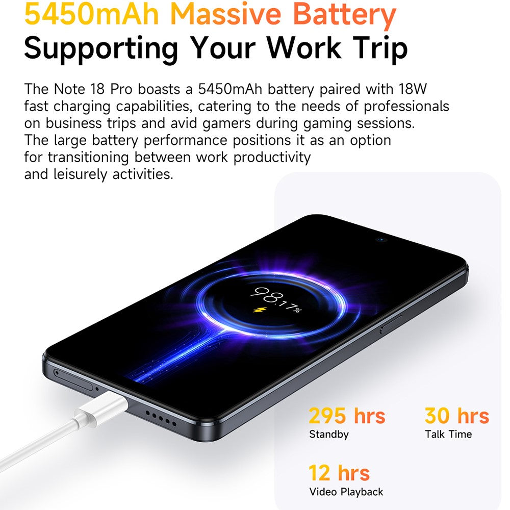 Android Phones