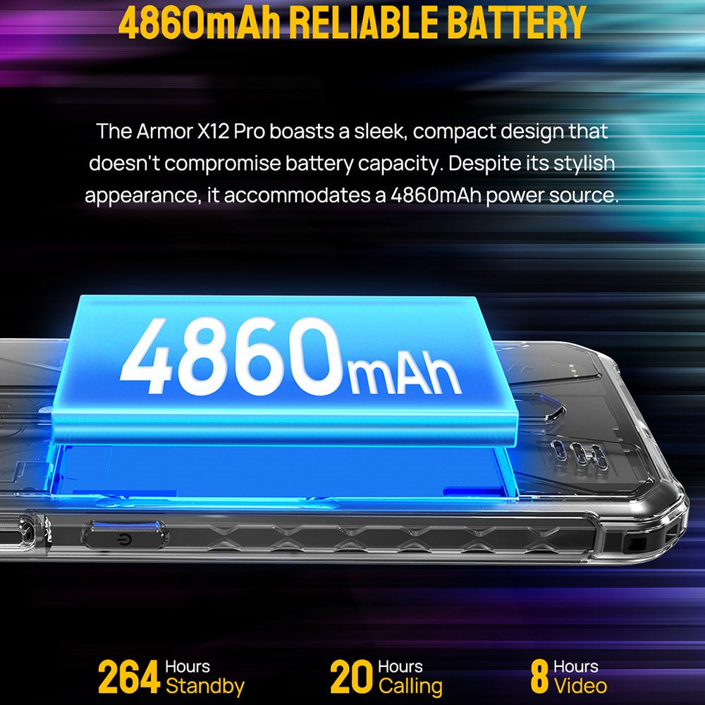 Android Phones