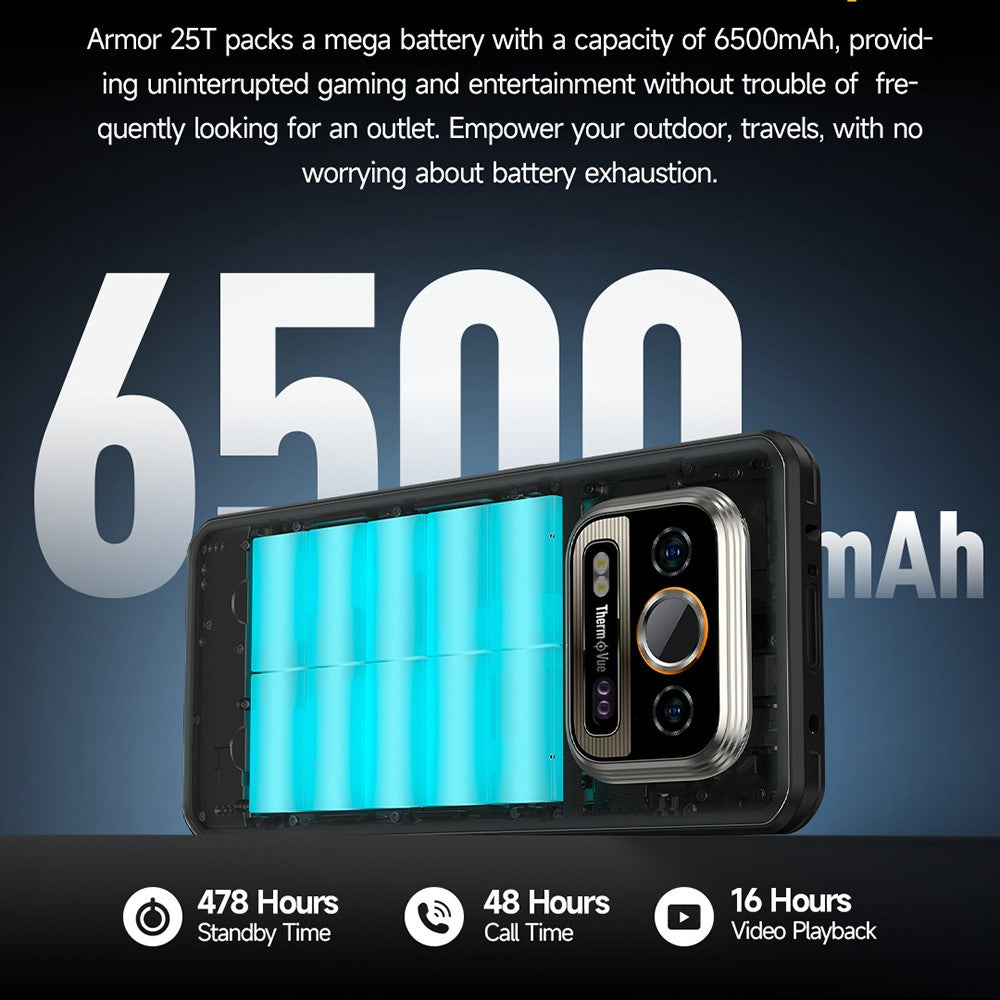 Android Phones