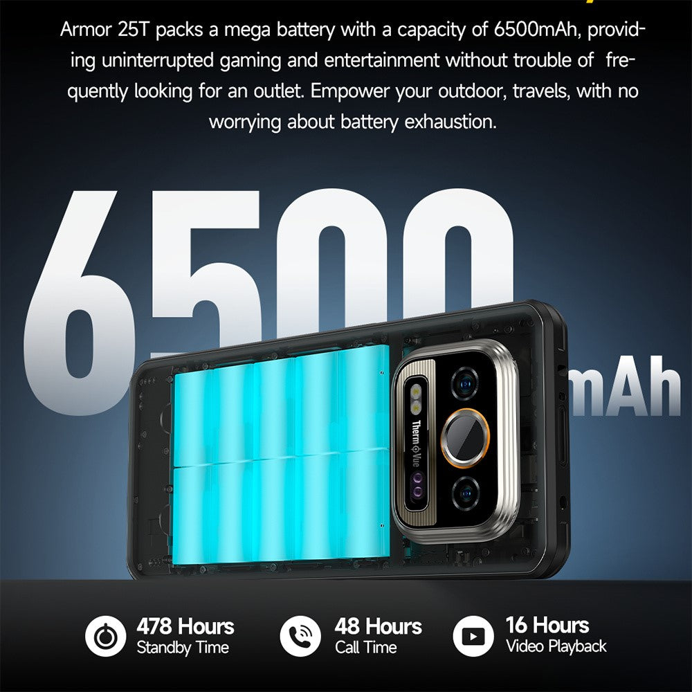 Android Phones