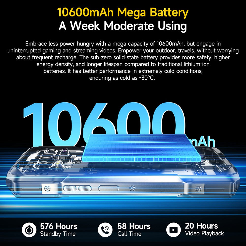 Android Phones