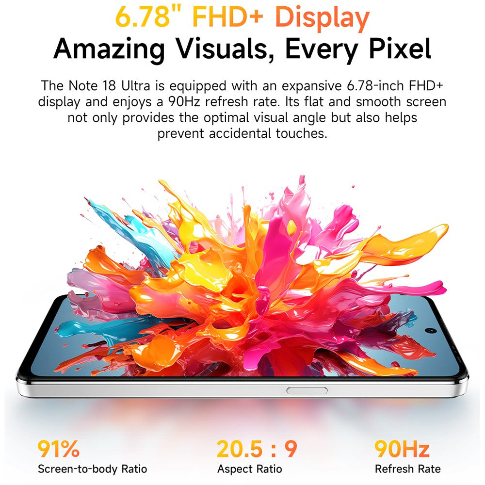 Android Phones