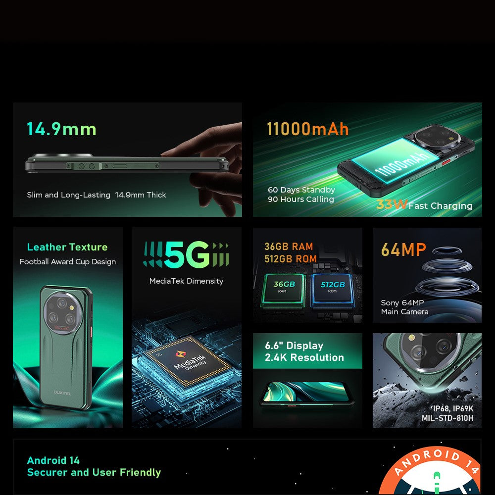 Android Phones