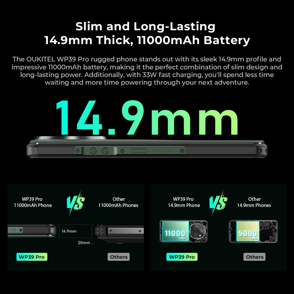 Android Phones