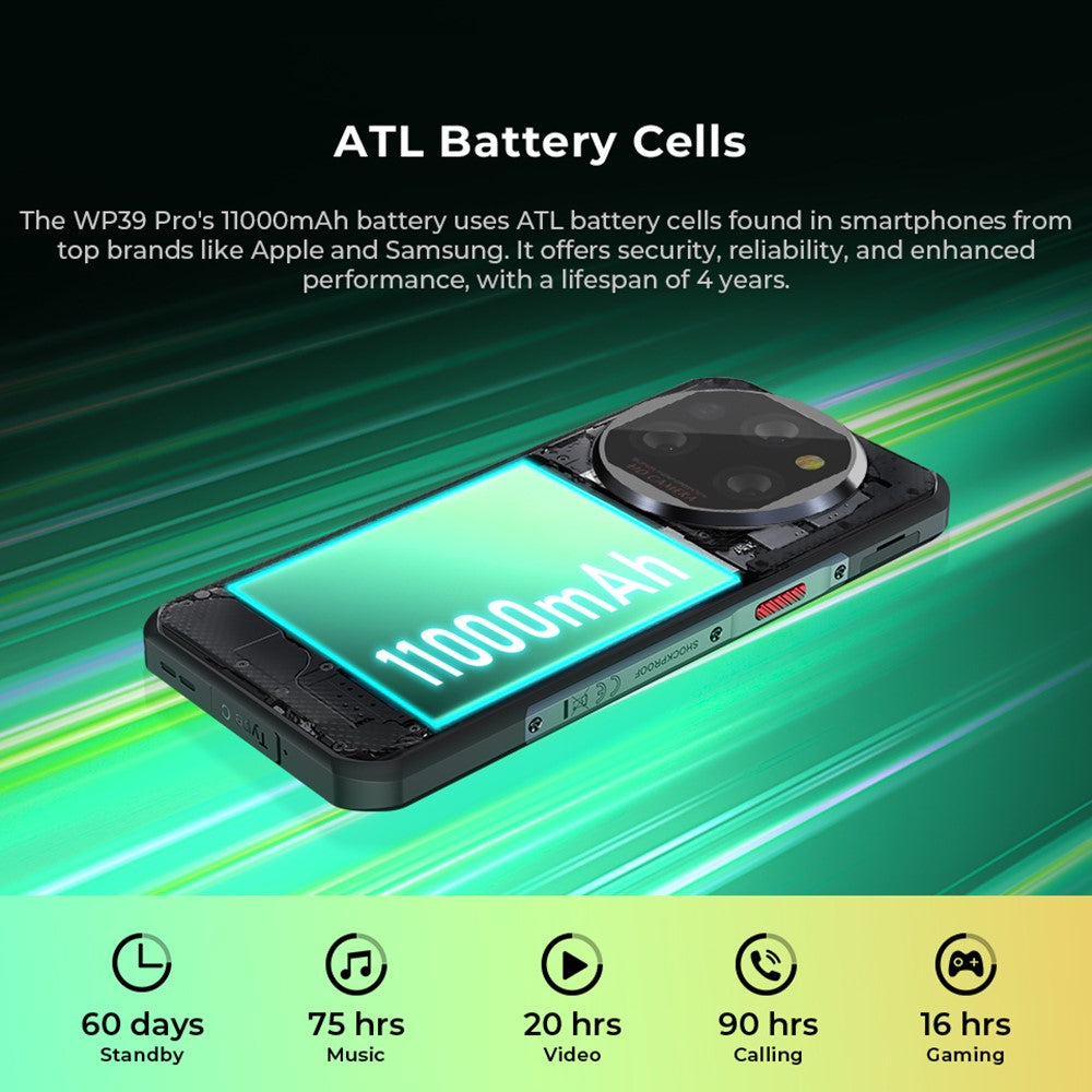 Android Phones
