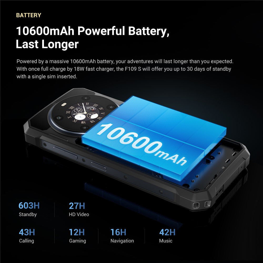 Android Phones