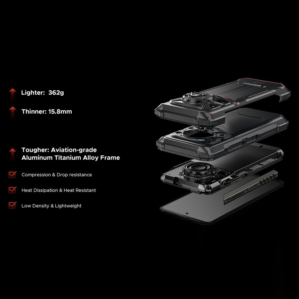 Android Phones
