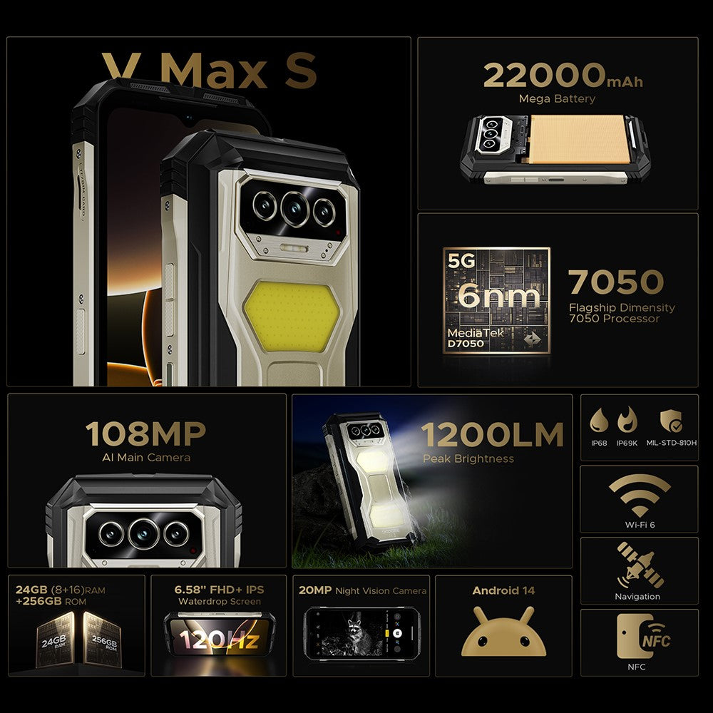 Android Phones