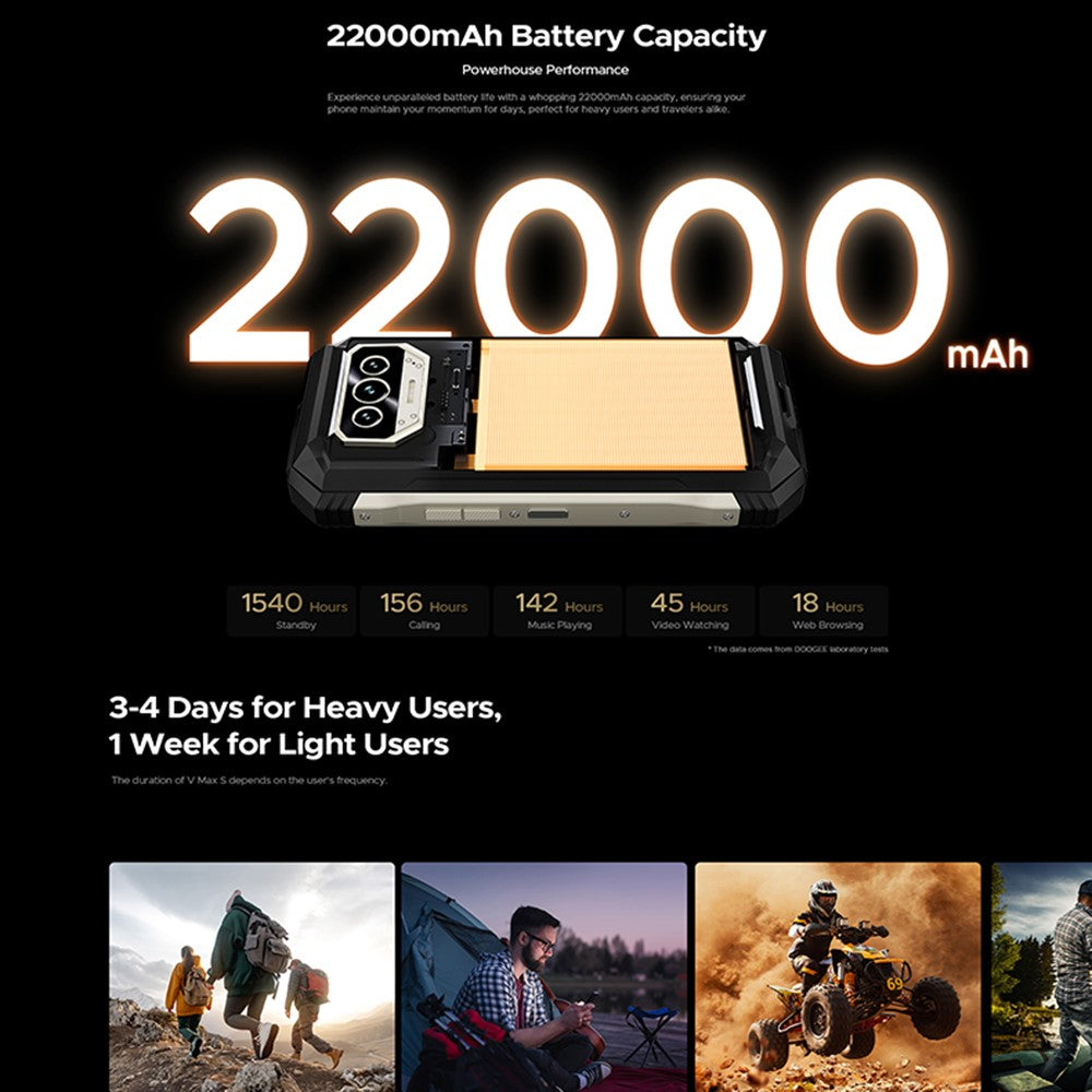 Android Phones